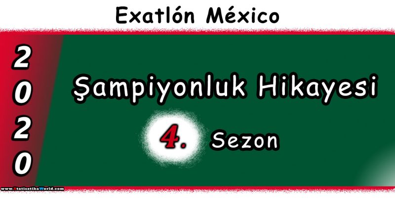 Exatlon Meksika'da şampiyon belli oldu