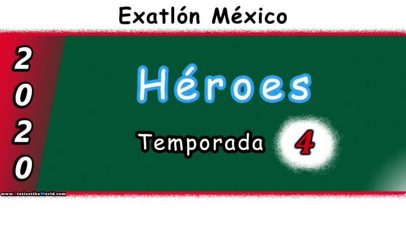 Exatlón México Héroes 2020
