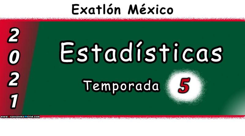 Estadísticas de Exatlón México 5