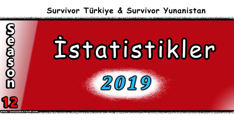 Survivor 2019 stats