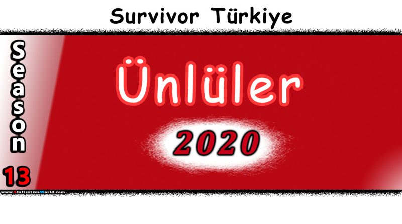 Survivor Ünlüler Kadrosu 2020