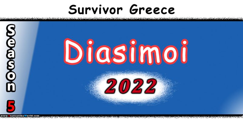 Survivor 2022 Διάσημοι