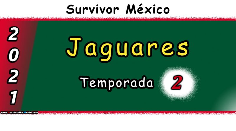 Survivor Meksika Jaguar
