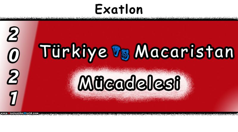 Survivor Türkiye-Exatlon Macaristan Mücadelesi