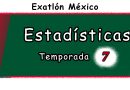 Estadísticas de Exatlón 2023