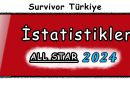 Survivor 2024 All Star istatistikleri