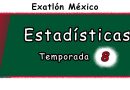 Estadísticas Exatlon México 2024