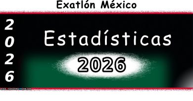 Estadísticas de Exatlón 2026