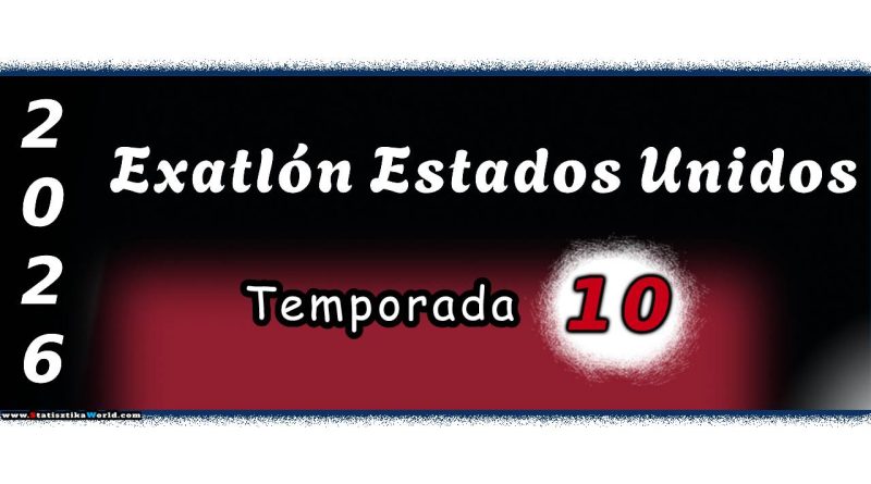 Participantes confirmados Exatlón Estados Unidos