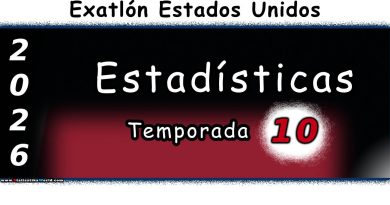 Estadísticas de Exatlón EEUU 2025