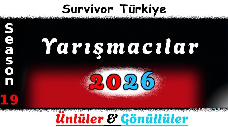 Survivor 2026 Ünlüler ve Gönüllüler Kadrosu