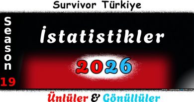 2026 Survivor Güncel İstatistikleri