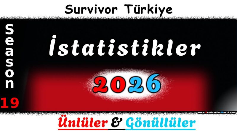 2026 Survivor Güncel İstatistikleri
