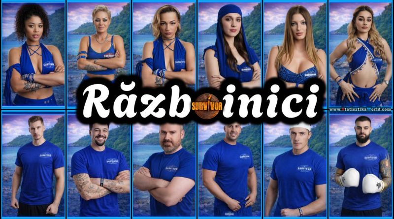 Survivor 2026 – echipa Războinicilor