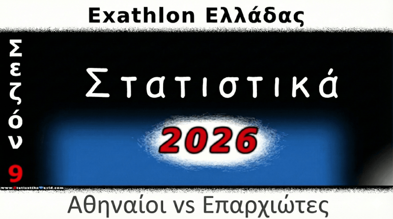 Survivor Greece 2026 Stats