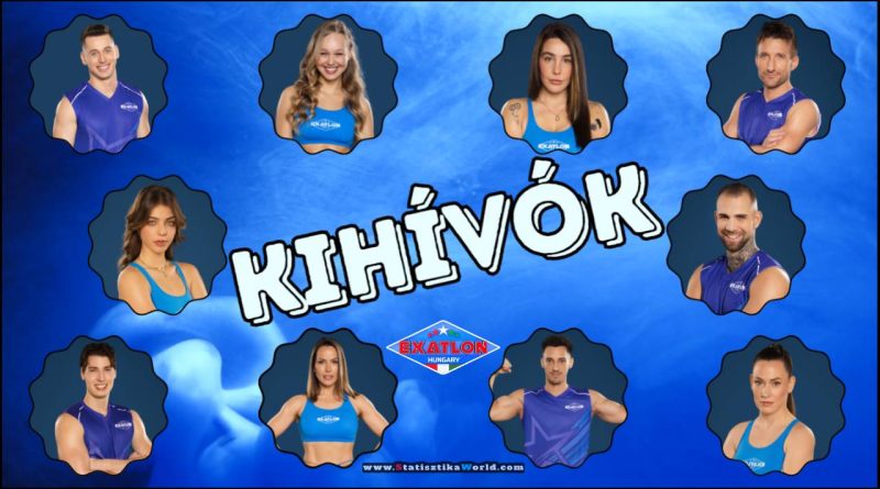 Exatlon 2026 Kihívók